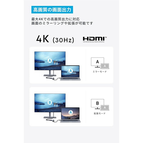 アンカージャパン　ＡＮＫＥＲ　ＵＳＢ－Ｃ　ハブ（５－ｉｎ－１　ＰＤ対応）　グレー　Ａ８３５７０Ａ０　１個5