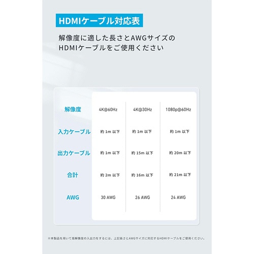 アンカージャパン　ＨＤＭＩ切替器　ＡＮＫＥＲ　ＨＤＭＩ　Ｓｗｉｔｃｈ（２－ｉｎ－１）　グレー　Ａ８３Ｈ１０Ａ１　１個6