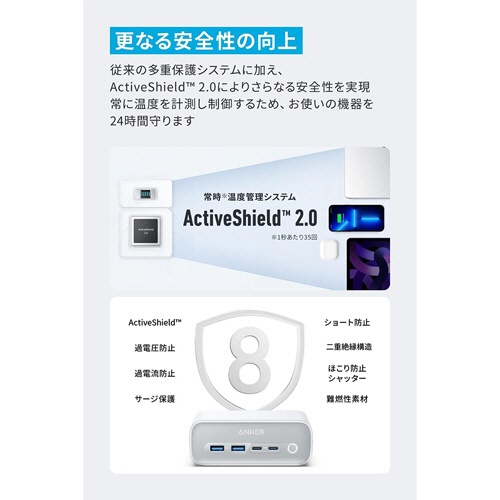 アンカージャパン　電源タップ　ＡＮＫＥＲ　５２５　Ｃｈａｒｇｉｎｇ　Ｓｔａｔｉｏｎ　ホワイト　Ａ９１Ｃ０Ｎ２１　１個5