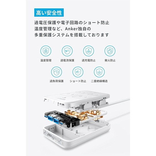 アンカージャパン　電源タップ　ＡＮＫＥＲ　Ｃｈａｒｇｉｎｇ　Ｓｔａｔｉｏｎ（８－ｉｎ－１　２０Ｗ）　ホワイト　Ａ９１Ｃ３５２１　１個5