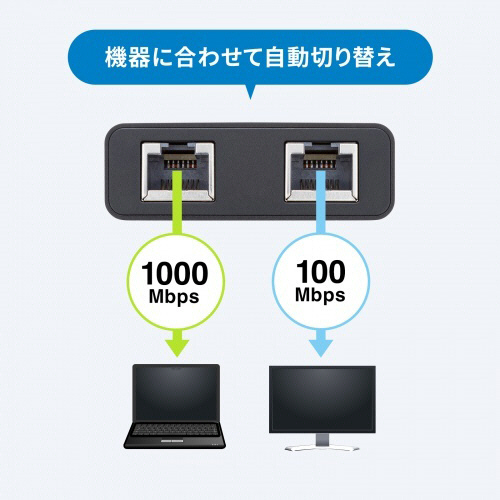 たのめーる】サンワサプライ スイッチングハブ 3ポート ブラック
