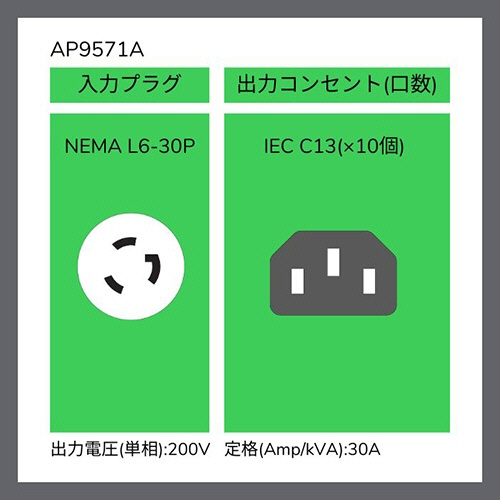 ＡＰＣ（シュナイダーエレクトリック）　ラックマウントＰＤＵ　単相２００Ｖ　３０Ａ　ＡＰ９５７１Ａ　１台3