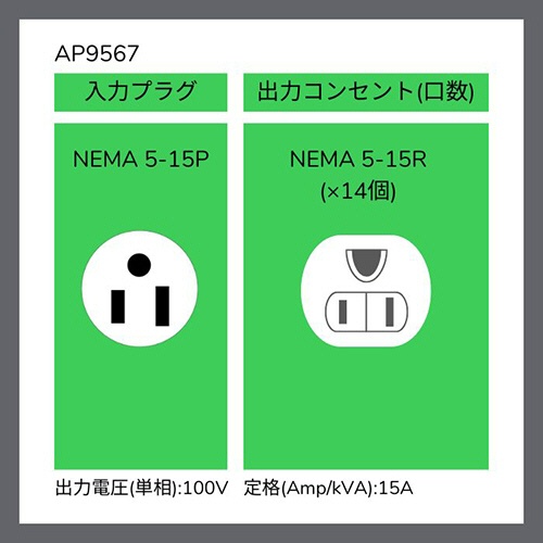 ＡＰＣ（シュナイダーエレクトリック）　ラックマウントＰＤＵ　単相１００Ｖ　１５Ａ　ＡＰ９５６７　１台3