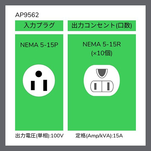 ＡＰＣ（シュナイダーエレクトリック）　ラックマウントＰＤＵ　単相１００Ｖ　１５Ａ　ＡＰ９５６２　１台2