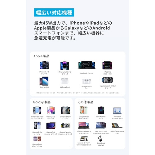 アンカージャパン　急速充電器　ＡＮＫＥＲ　Ｎａｎｏ　Ｃｈａｒｇｅｒ（４５Ｗ）ｗｉｔｈ　ＵＳＢ－Ｃケーブル　ホワイト　Ｂ２６９２Ｎ２１　１個6