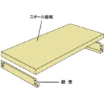 キタジマ　軽中量ラック　耐荷重１５０ｋｇ／段タイプ追加板　幅９００×奥行３００ｍｍ用　アイボリー　１枚