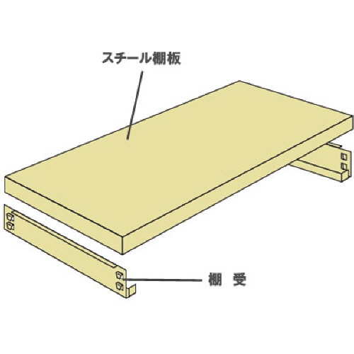 キタジマ　軽中量ラック　耐荷重２００ｋｇ／段タイプ追加板　幅９００×奥行４５０ｍｍ用　アイボリー　１枚1