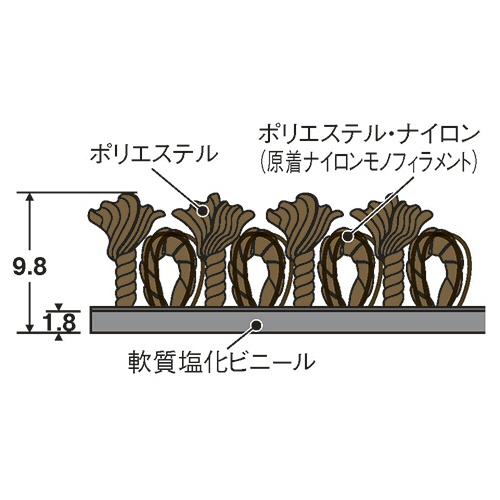 テラモト　雨天用マット　ニューテラレイン　６００×９００ｍｍ　グリーン　ＭＲ－０２５－０４０－１　１枚2