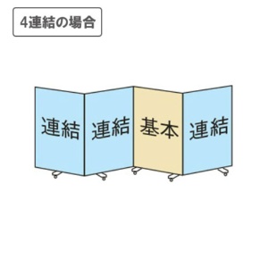 エランサ　パネルスクリーン　基本型　幅９００×高さ１８００ｍｍ　ナチュラル（木目）　（お客様組立）　ＣＰＳ－１８０９Ｋ－ＮＡ　１台7
