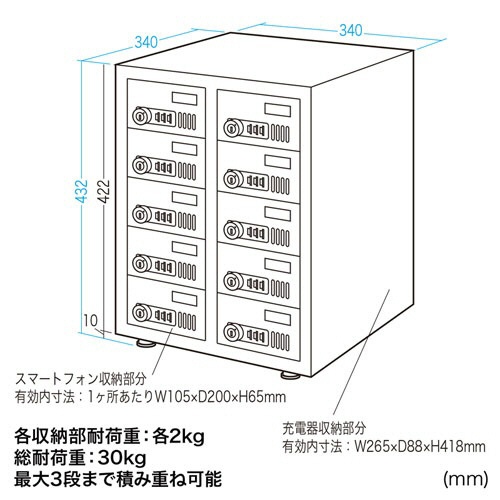サンワサプライ　個別管理用スマートフォン保管庫　１０台収納　ホワイト　ＣＡＩ－ＣＡＢＳＰ５１　１台6