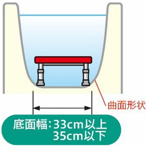 アロン化成　ステンレス製浴槽台Ｒ（あしぴた）　ミニソフト１２－１５　レッド　５３６－４７２　１台3