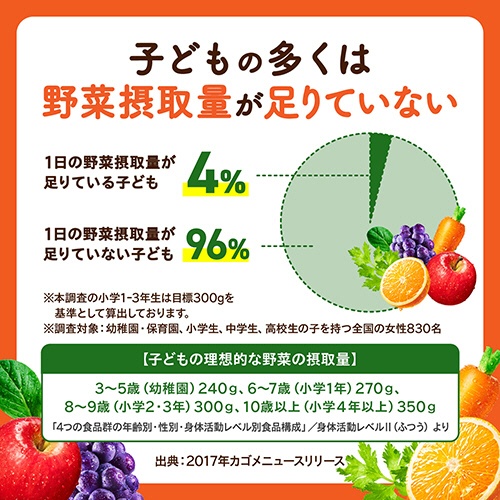 カゴメ　野菜生活１００　３種アソート　１００ｍＬ　紙パック　１ケース（１２本：各種４本）4