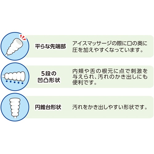 オオサキメディカル　嚥下訓練・口腔ケア用マウス綿棒　ふつうサイズ　１箱（５０本）3