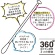 山洋　３６０°耳かき風綿棒　１パック（１００本）5