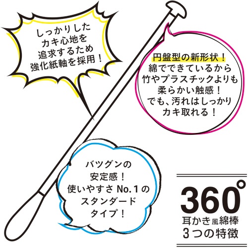山洋　３６０°耳かき風綿棒　１パック（１００本）5