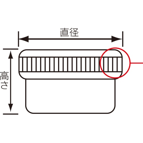 シンリョウ　ＳＫ軟膏容器　Ｂ型　１２０ｍｌ　黄緑　１セット（１００個）2