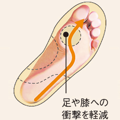 たのめーる】アサヒシューズ 快歩主義 L011 オークストレッチ