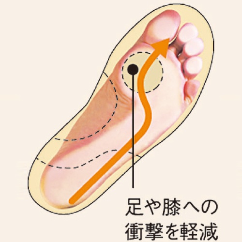 アサヒシューズ　快歩主義　Ｌ０５２　ブラック　２３．０ｃｍ　ＫＳ２２３５３　１足3