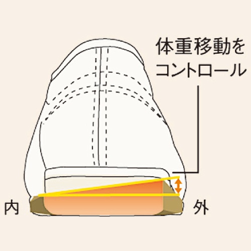 アサヒシューズ　快歩主義　Ｌ０５２　ブラック　２３．０ｃｍ　ＫＳ２２３５３　１足4