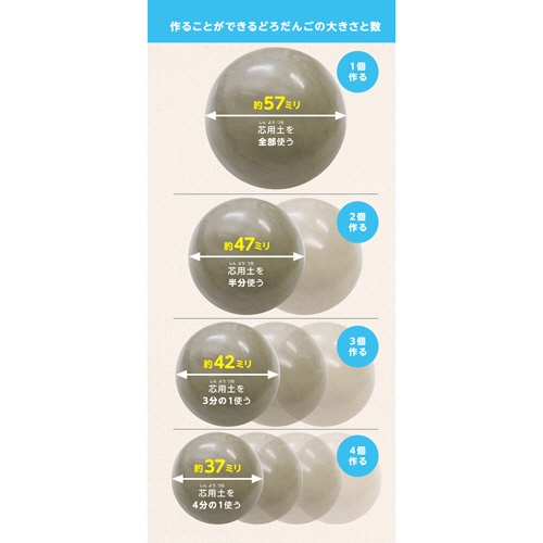 シヤチハタ　コロピカどろだんご制作キット　ラメ入り　ＴＭＮ－ＳＨＬＤ１　１個2