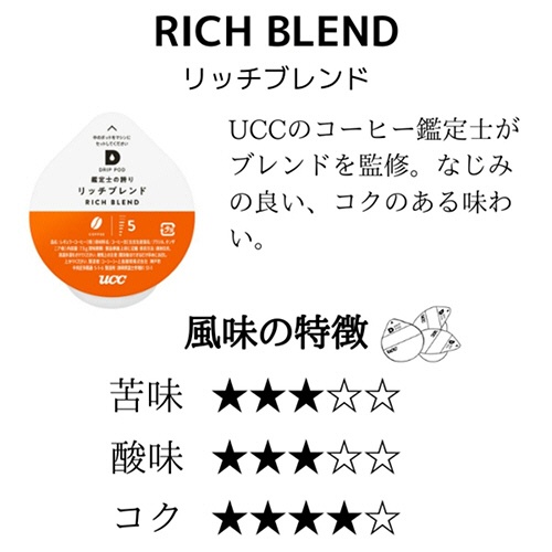 ＵＣＣ　ＤＲＩＰ　ＰＯＤ（ドリップポッド）　鑑定士の誇り　リッチブレンド　１箱（１２杯）2