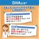 ＤＨＣ　ＤＨＡ　２０日分　１個（８０粒）6