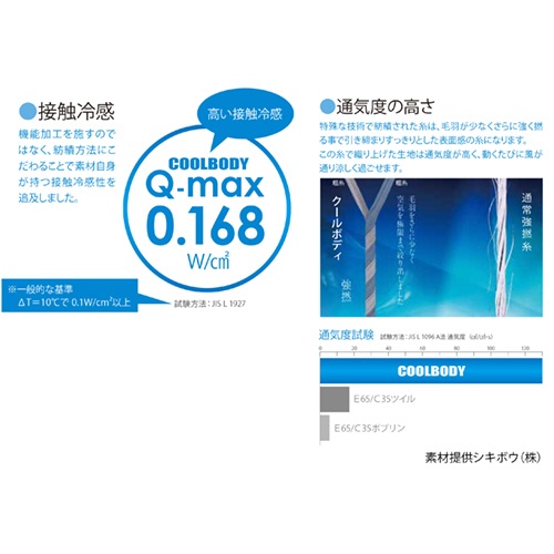 クールマスク（立体型）　１枚8