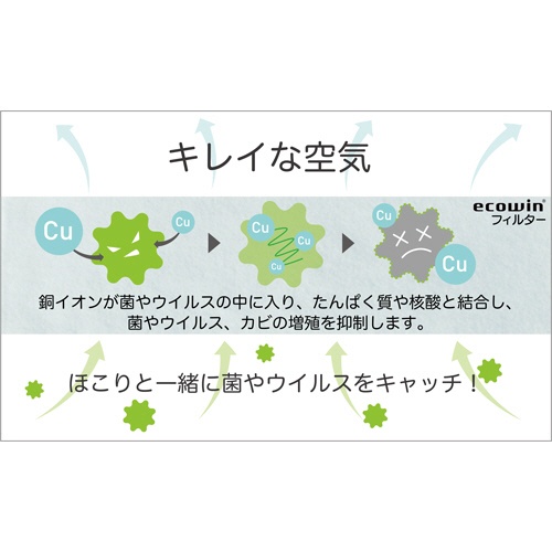 エコファクトリー　Ｅｃｏｗｉｎフィルター　業務用　６２×６２ｃｍ　ブルー　ＨＡＣ－Ｆ６６　１パック（２枚）2