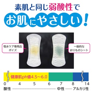 日本製紙クレシア　ポイズ　さらさら素肌　パンティライナー　無香料　１パック（４４枚）6