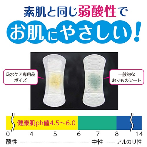 日本製紙クレシア　ポイズ　さらさら素肌　パンティライナー　無香料　１パック（４４枚）6