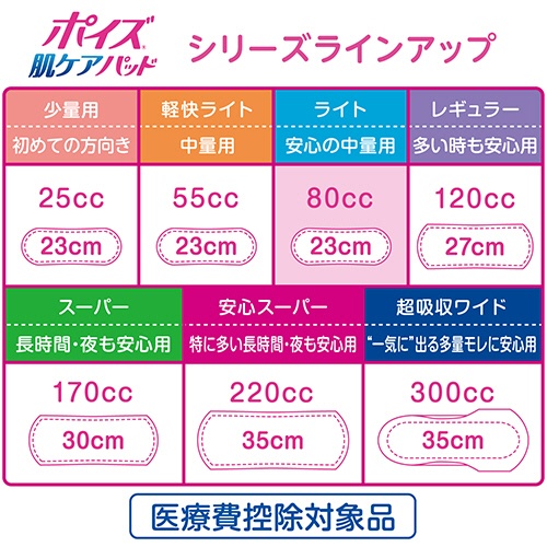 日本製紙クレシア　ポイズ　肌ケアパッド　ライト　安心の中量用　１パック（２６枚）7
