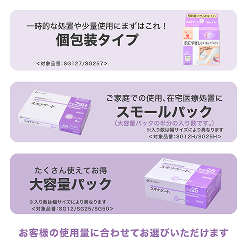 【★安心の定価販売★】 スキナゲート たのめーる】ニチバン 25mm×7m 1箱(12巻)の通販 SG25 救急・応急用具