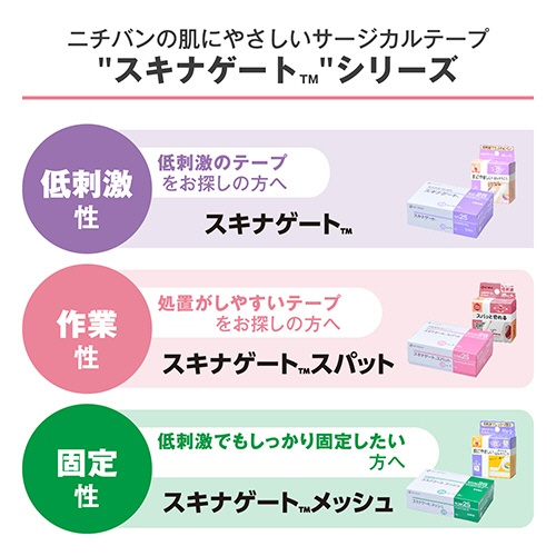 ニチバン　スキナゲート　２５ｍｍ×７ｍ　ＳＧ２５　１箱（１２巻）7