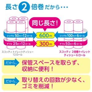 日本製紙クレシア　スコッティ　２倍巻き　フラワーパック　シングル　芯あり　１００ｍ　１パック（６ロール）6