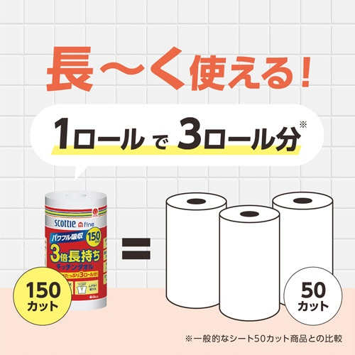 日本製紙クレシア　スコッティファイン　３倍巻キッチンタオル　１５０カット　１パック（２ロール）3
