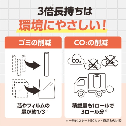 日本製紙クレシア　スコッティファイン　３倍巻キッチンタオル　１５０カット　１パック（２ロール）7