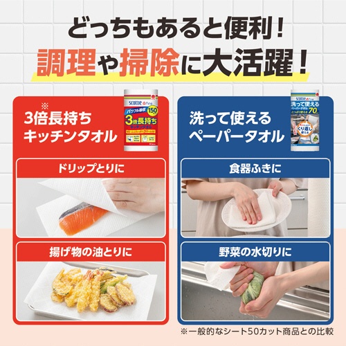日本製紙クレシア　スコッティファイン　３倍巻キッチンタオル　１５０カット　１パック（２ロール）8