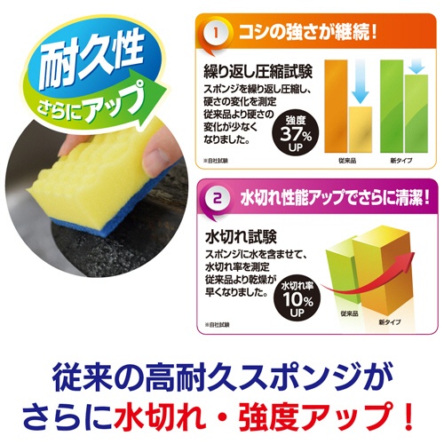 キクロン　キクロンプロ　スポンジたわし　研磨粒子入　グリーン　Ａ－５３１Ｎ　１個5