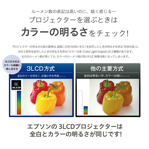 たのめーる】エプソン ビジネスプロジェクター ベーシックモデル WXGA