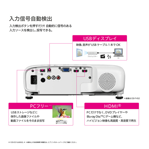 たのめーる】エプソン ビジネスプロジェクター ベーシックモデル WXGA