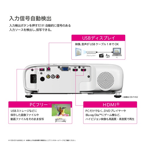 エプソン　ビジネスプロジェクター　ベーシックモデル　ＷＸＧＡ　３７００ルーメン　ＥＢ－Ｗ０６　１台4