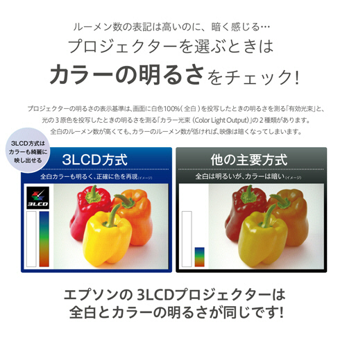 たのめーる】エプソン ビジネスプロジェクター Full HD 4000