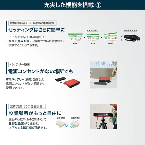 カシオ　ＦＯＲＥＳＩＧＨＴ　ＶＩＥＷ　小型軽量プロジェクター　ＷＸＧＡ　２０００ルーメン　ナレッジネイビー　ＣＸ－Ｅ１－ＮＢ　１台7