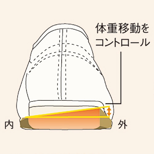 アサヒシューズ　快歩主義　Ｍ９００　ブラックストレッチ　２４．５ｃｍ　ＫＳ２２０５２　１足4