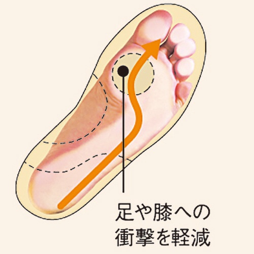 アサヒシューズ　快歩主義　Ｍ０２１　ブラックスムース　２４．５ｃｍ　ＫＳ２２８８１　１足3