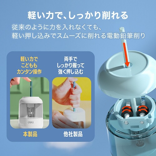 デリ　高耐久刃　電動鉛筆削り　ホワイト　ＤＬＩ－ＳＥＳ６８６７０ＷＨ　１個5