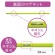 マグエックス　マグネットスリムバー　Ｗ２２０×Ｈ６×Ｄ７ｍｍ　暖色（桃・橙・黄）　ＭＳＬＢ－２２０－３Ｐ－Ｈ　１パック（３本：各色１本）3