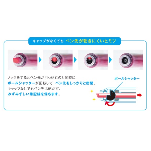 ぺんてる　蛍光ペン　ノック式ハンディラインＳ　オレンジ　ＳＸＮＳ１５－Ｆ　１本3