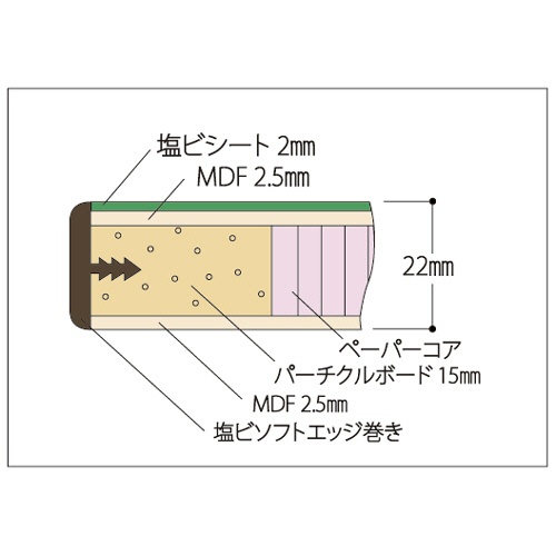 山金工業　ワークテーブル３００　固定式　塩ビシート　全面中間棚付／全面棚板付　１２００×６００×７４０ｍｍ　グリーン／グリーン　ＳＷＲ－１２６０ＴＴＳ２－ＧＧ　１台2