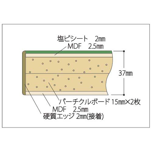 たのめーる】山金工業 ワークテーブルスーパータイプ 固定式 塩 